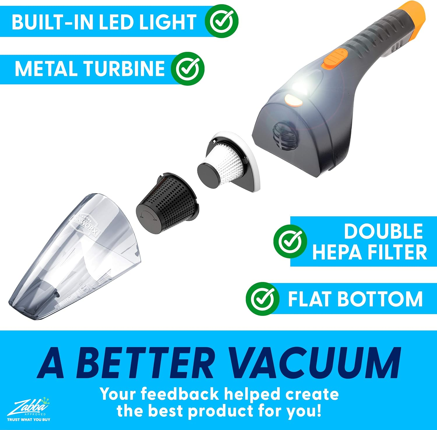 ThisWorx vacuum exploded view showing dust cup, HEPA filter and motor
