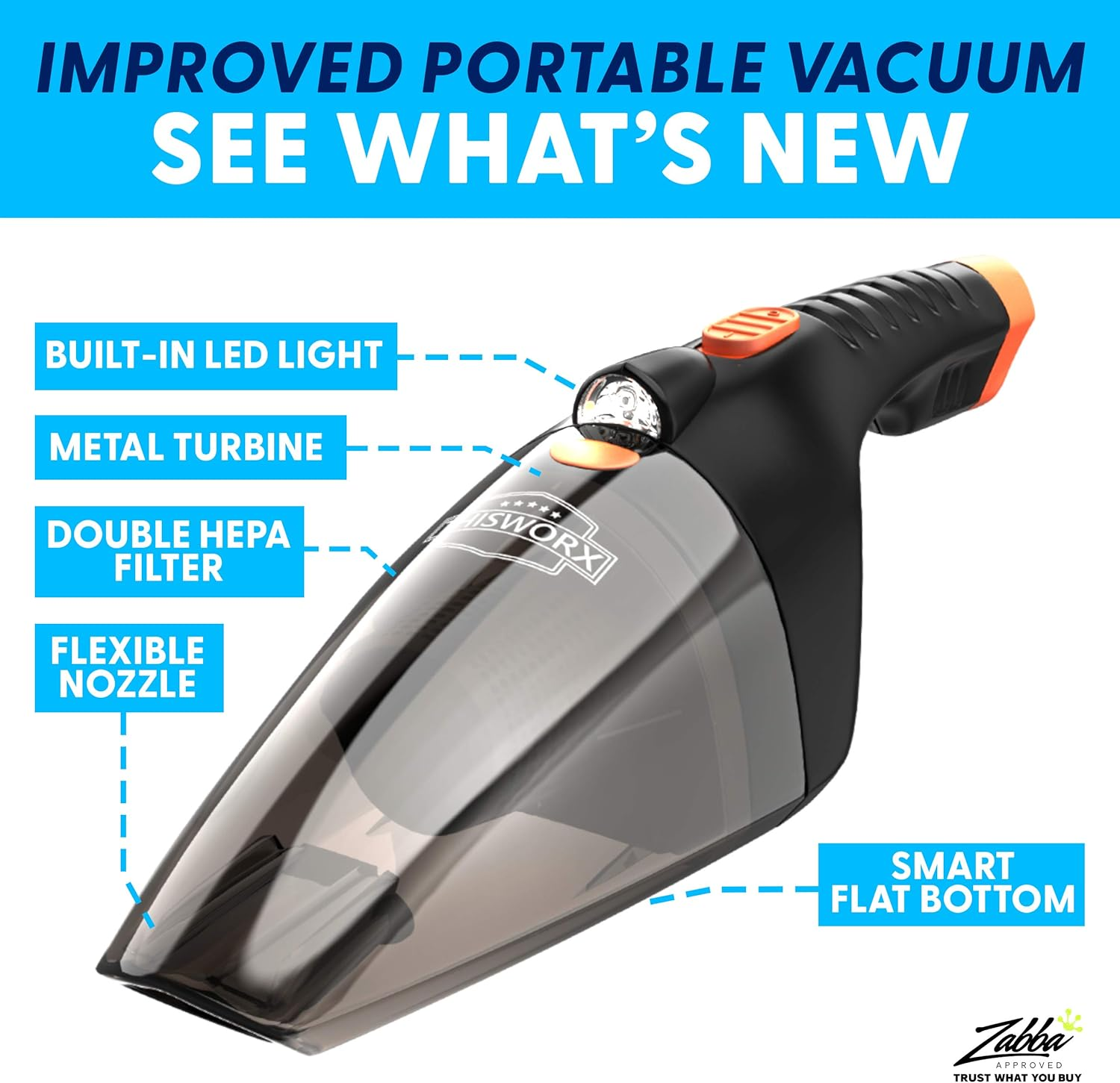 Annotated ThisWorx vacuum showing LED light, metal turbine, HEPA filter and flexible nozzle